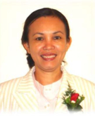 Bà NGUYỄN THỊ THANH LOAN